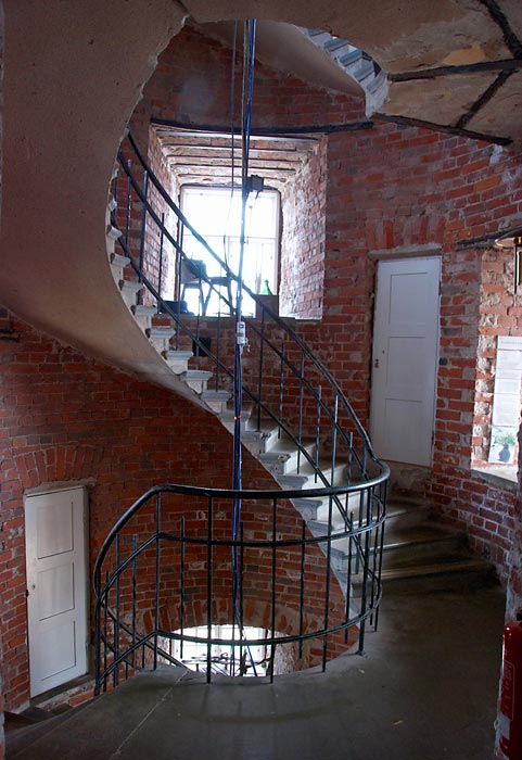 Бенгчар (Бенгшер)