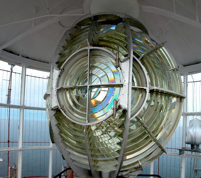 Бенгчар (Бенгшер)